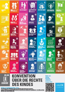 Kinderrechte Konvention